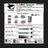 Katran 4856 1/48 F-14B/D Tomcat Exhaust Nozzles Engine F-110-GE-400 (Closed) for Hasegawa view 2