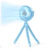 Comfort Zone Portable Stroller Fan  Rechargeable Battery Operated Clip-On Fan with 360 Flexible Tripod & LED Light  3-Speed Cooling for Car Seats, Cribs, Treadmills & Travel  Light Blue view 1