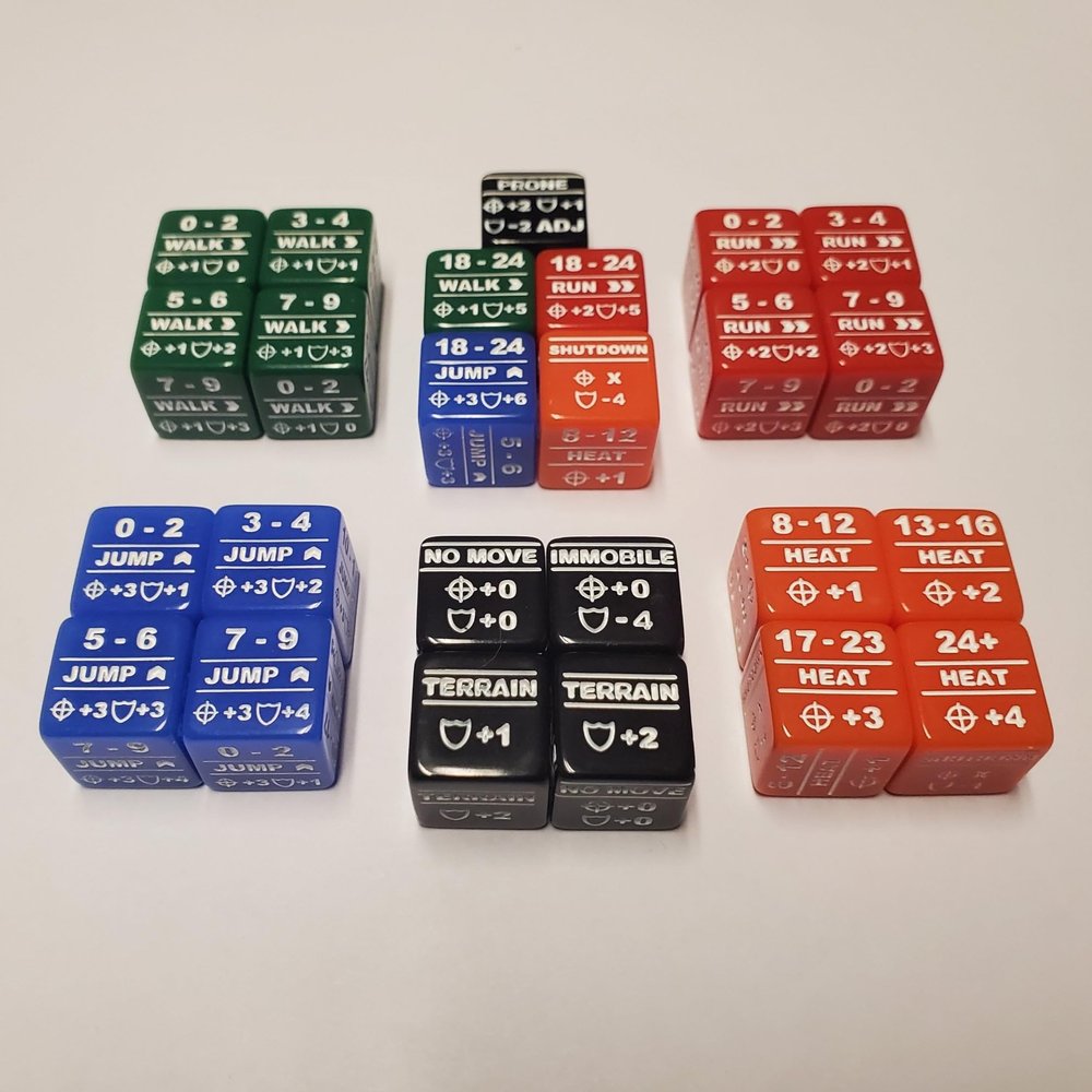 Battletech Standard & Special Movement Modifiers and Heat Modifier 25 Dice Bundle/Color Coded Walk Run Jump Heat and Special Modifier Dice