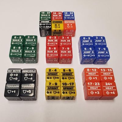 Battletech Stats Modifier Full 30 Dice Bundle: Color Coded Walk Run Jump Sprint Heat and Special Modifier