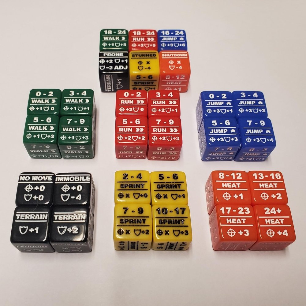 Battletech Stats Modifier Full 30 Dice Bundle: Color Coded Walk Run Jump Sprint Heat and Special Modifier