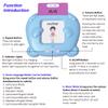 RT&BS Cantonese Mandarin English Talking Flash Cards, Chinese Cantonese Learning Flashcard Toys, Chinese Flash Cards for Kids, Gifts for Christmas (510 Sight Words) view 2