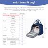 Derbiedersinn Breast Pump Backpack for Working Moms  Spectra Compatible Pump Bag, Waterproof & Spacious with Pockets for Breast Pump, Bottles, and Nursing Essentials  Ideal for Spectra S1/S2, Blue view 4