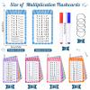 4 Packs of 49 Pcs Multi Math Flash Cards, Addition, Subtraction, Multiplication, & Division Flashcards with 2 Dry Erase Markers 4 Rings Math Games view 2