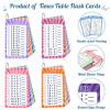 4 Packs of 49 Pcs Multi Math Flash Cards, Addition, Subtraction, Multiplication, & Division Flashcards with 2 Dry Erase Markers 4 Rings Math Games view 3