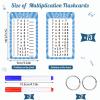 13 Pcs Multiplication Flashcards 0-12, Times Table Flash Cards Multiplication Chart Multiplications Game Math Flashcards for 1st to 3rd Grades view 2