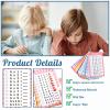 13 Pcs Multiplication Flashcards 0-12, Times Table Flash Cards Multiplication Chart Multiplications Game Math Flashcards for 1st to 3rd Grades view 4