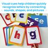 hand2mind Alphabet Picture Mnemonic Cards, ABC Flashcards for Kids, Classroom Alphabet Cards, Early Learning Flash Cards, Letter Recognition, Montessori Alphabet Cards, Toddler Learning Activities view 4