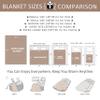 Todeyya Baby Cow Baby Blanket Gifts Custom Cow Toddler Blankets for Boys Baby Cow Plush Throw Blanket, Baby Cow Bedding Room Decor for Boys 30"x40" for Babyt view 4