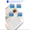 RADIOMASTER TX16S MKII V4.0 CNC Upgrade Parts Set Fit for TX16S V3 V4 Hall Gimbal Radio (Blue) view 3