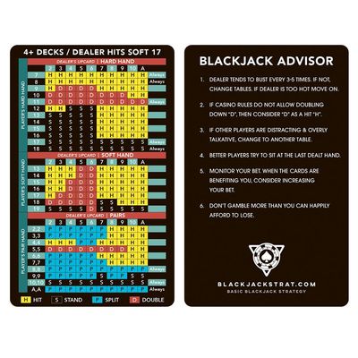 Blackjack Strategy Card (1-Pack) - Basic Strategy Card with Leather Wallet  Casino-Friendly Pocket Reference for Hard/Soft Totals & Pairs  Ideal for Practice, Casino Night & Travel (Metal)