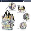 Haskirky Cute Ocean Fish Multi function Waterproof Diaper Bag,Portable Travel Diaper Back Pack Large Capacity with Insulated Pockets and Stroller Straps,Diaper Bags For Baby Girl Boy view 2