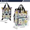 Haskirky Cute Ocean Fish Multi function Waterproof Diaper Bag,Portable Travel Diaper Back Pack Large Capacity with Insulated Pockets and Stroller Straps,Diaper Bags For Baby Girl Boy view 3