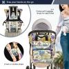 Haskirky Cute Ocean Fish Multi function Waterproof Diaper Bag,Portable Travel Diaper Back Pack Large Capacity with Insulated Pockets and Stroller Straps,Diaper Bags For Baby Girl Boy view 4