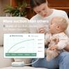Momcozy Nasal Aspirator for Baby, Hospital-Grade 70 KPa Strong Suction & 9 Suction Levels Nose Sucker, Electric Nose Cleaner for Toddler & Newborn, Soothe Light & Lullabies, BPA Free Silicone Tips view 2