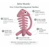 3 in 1 Infant Toys, Baby Teething Toys 36 612 Months, Teethers for Babies 03612 Months for Teething Relief, Baby Gift, Baby Teether Toys, Silicone Sensory Toys, USA Patent Pending, Fish (Pink) view 2