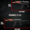 EMERBU Pro-Grade Gel Splatter Ball Blaster AKS74U Upgraded by EMERBU - Metal and Nylon Body - 11.1V High Power - Metal Gearset - High Speed Motor - for Ages 15+ Adults view 3