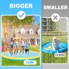 Thicken 94'' Splash Pad, Non-Slip Splash Pad for Kids and Dogs, Toddler Sprinkler Pool & Splash Play Mat, Summer Outside Water Toys Large Splash Pads for Kids Activity, Easy to Use/Clean view 2