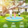 Thicken 94'' Splash Pad, Non-Slip Splash Pad for Kids and Dogs, Toddler Sprinkler Pool & Splash Play Mat, Summer Outside Water Toys Large Splash Pads for Kids Activity, Easy to Use/Clean view 3