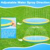 Thicken 94'' Splash Pad, Non-Slip Splash Pad for Kids and Dogs, Toddler Sprinkler Pool & Splash Play Mat, Summer Outside Water Toys Large Splash Pads for Kids Activity, Easy to Use/Clean view 4
