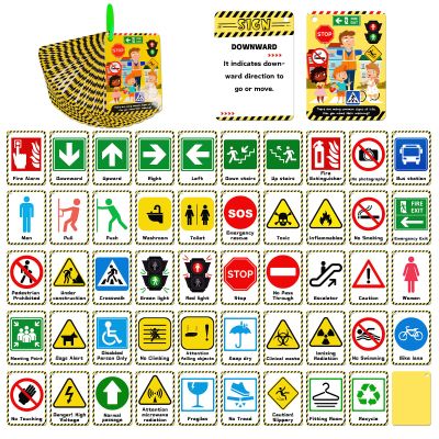 50PCS Signs Cognitive Cards for Kids,Cognitive Pictures Flash Cards for Identification, Portable Waterproof Flashcards for Children, Means of Design Learning