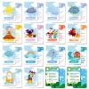 34 Season Flashcards,Waterproof Month Education Flash Cards, Weather Educational Card for Classroom, ESL Teaching, Speech Therapy & Home Decor, Double-Sided Festivals Toy Cards view 3