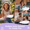 BATURU Walkie Talkies for Kids 2 Pack Purple, Girls Toys Age 6-8 8-10 Birthday Gifts, Indoor Play, Outdoor Camping & Hiking, Toddler Walkie Talkies Age 3-5, Easy to Use, 22 Channels, 3 Miles Range view 4