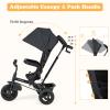 BABY JOY Tricycle, 6 in 1 Trike for Toddler w/Reversible Seat, Adjustable Canopy & Parent Handle, 5-Point Safety Belt, PU Wheels and Storage Basket, Push Tricycle for 9-60 Months (Black) view 3