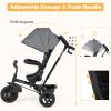 BABY JOY Tricycle, 6 in 1 Trike for Toddler w/Reversible Seat, Adjustable Canopy & Parent Handle, 5-Point Safety Belt, PU Wheels and Storage Basket, Push Tricycle for 9-60 Months (Gray) view 3