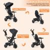 BABY JOY Tricycle, 4 in 1 Toddler Bike w/Removable Canopy, Adjustable Push Handle, Reversible Seat, Safety Belt, Folding Footrest & Storage Basket, Toddler Tricycle for Boys Girls 9-60 Months (Black) view 3
