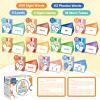 1012 Sight Words/Phonics Flash Cards, Dolch & Fry High Frequency Site Words, Learn to Read CVC Blends,Short/Long Vowel Sounds, Flash Cards Games for PreK Kindergarten 1 2 3 4 5 6 Grade,Kids 4-13 Years view 2