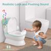 CheerTry 2-in-1 Toddler Potty Training Toilet - Larger Potty Chair & Detachable Training Seat for Boys & Girls Ages 1-3 with Flushing Sound, Wipes Storage, Toilet Paper Holder - Cyan view 2