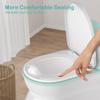 CheerTry 2-in-1 Toddler Potty Training Toilet - Larger Potty Chair & Detachable Training Seat for Boys & Girls Ages 1-3 with Flushing Sound, Wipes Storage, Toilet Paper Holder - Cyan view 3