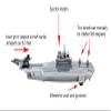 Aircraft Carrier Toy with Warplanes Fighter Jets Launching Planes Catapult Aircraft Helicopters Tanks Trucks Army Men Soliders view 3