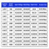 NIXCON Switching Power Supply Light Transformer 100W AC 110V 220V to DC 12V/8.5A 24V/4.5A Power Supply Source Adapter S-100-12 S-100-24 (Color : S-100-12) view 4