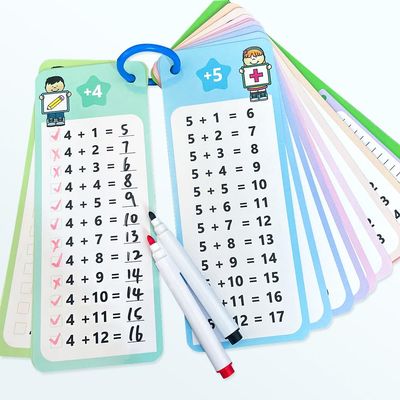 Lachilly 1-12 Addition Table Cards Educational Math Flashcards for Kids with 2 Dry Erase Pens - Engaging Home & Classroom Learning Aid for Kindergarten Teachers, 15 Big Cards