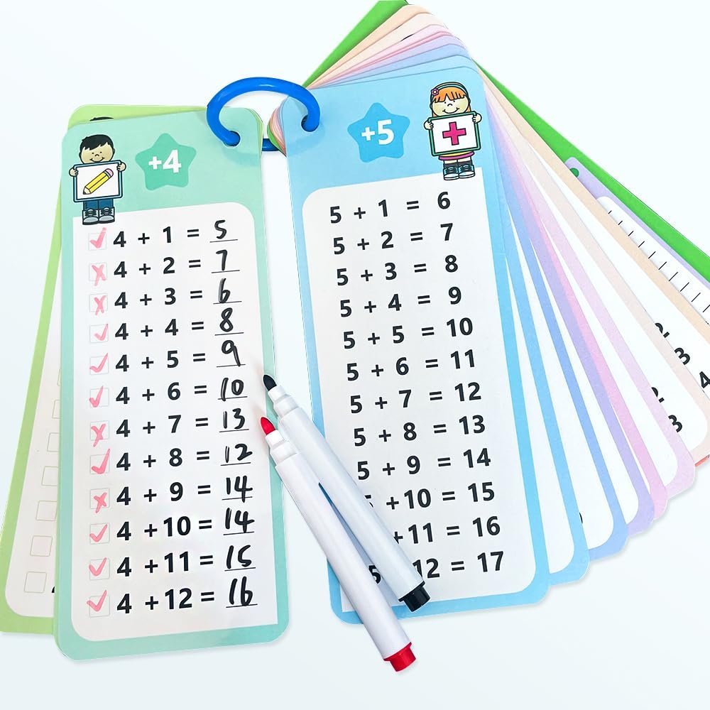 Lachilly 1-12 Addition Table Cards  Educational Math Flashcards for Kids with 2 Dry Erase Pens - Engaging Home & Classroom Learning Aid for Kindergarten Teachers, 15 Big Cards