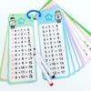 Lachilly 1-12 Addition Table Cards  Educational Math Flashcards for Kids with 2 Dry Erase Pens - Engaging Home & Classroom Learning Aid for Kindergarten Teachers, 15 Big Cards view 1