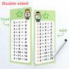 Lachilly 1-12 Addition Table Cards  Educational Math Flashcards for Kids with 2 Dry Erase Pens - Engaging Home & Classroom Learning Aid for Kindergarten Teachers, 15 Big Cards view 3