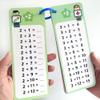 Lachilly 1-12 Addition Table Cards  Educational Math Flashcards for Kids with 2 Dry Erase Pens - Engaging Home & Classroom Learning Aid for Kindergarten Teachers, 15 Big Cards view 4