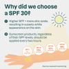 ATTITUDE Mineral Sunscreen Stick for Kids, SPF 30, EWG Verified, Plastic-Free, Broad Spectrum UVA/UVB Protection with Zinc Oxide, Dermatologically Tested, Vegan, Unscented, 2.1 Ounces view 4