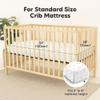 2-Pack Waterproof Baby Crib Sheets for Boys, Girls - 52x28 Viscose Derived from Bamboo Toddler Bed Sheet Neutral, Fitted Crib Mattress Protector Cover for Baby Bedding, Soft & Gentle (Nibbles/Bruce) view 2