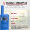 Cobra RX100 16-Mile Range Family Walkie Talkies (4-Pack) - 16-Mile-Long Range, Kid-Friendly Communication, 22 Channels, NOAA Weather Alerts, Call Alerts view 2