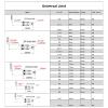 CRUMPS Rc Boat Car Metal Universal Joint Coupling Cardan Joint 2mm/2.3mm/3mm/3.175mm/4mm/5mm/6mm/8mm/10mm Shaft Motor Gimbal Connector (Color : D11L23-5mmx6mm) view 2