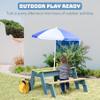 LCKLUCKIDS Kids 3-in-1 Sand & Water Activity Table, Wood Outdoor Convertible Picnic Table, 2 Play Boxes, Removable Top, Picnic Table for Outdoor Backyard Patio Play (Blue) view 2