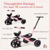 KRIDDO 2-in-1 Toddler Tricycle for Ages 18 Months to 5 Years Old - Extended Push Handle for Effortless Push, Gift Trike for Toddler 3 to 5 Year, Kids Tricycle with Foldable Front Footrest, Pink view 4