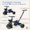 KRIDDO 2-in-1 Toddler Tricycle for Ages 18 Months to 5 Years Old - Extended Push Handle for Effortless Push, Gift Trike for Toddler 3 to 5 Year, Kids Tricycle with Foldable Front Footrest, Blue view 3