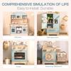 ROBOTIME Wooden Play Kitchen, Toddler Kitchen Playset with Oven, Fridge & Washing Machine, Kids Kitchen Playset Gift for 3+ Year Old Boys & Girls view 2