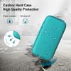 Canboc Carrying Case for WELLSTG Handheld Game -Preloaded 220 Retro Video Games/ My Arcade Atari Pocket Player Pro Game Console, Mesh Pocket fits Cable, SD Card, Turquoise (Case Only) view 4