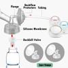 2pcs 15mm Flange Compatible with Spectra S1 S2 9 Plus Synergy Gold Ameda MYA Motif Luna Breast Pump, Replacement to Spectra Pump Parts, Breast Pump Shields 15mm Replace S1 S2 Parts view 2